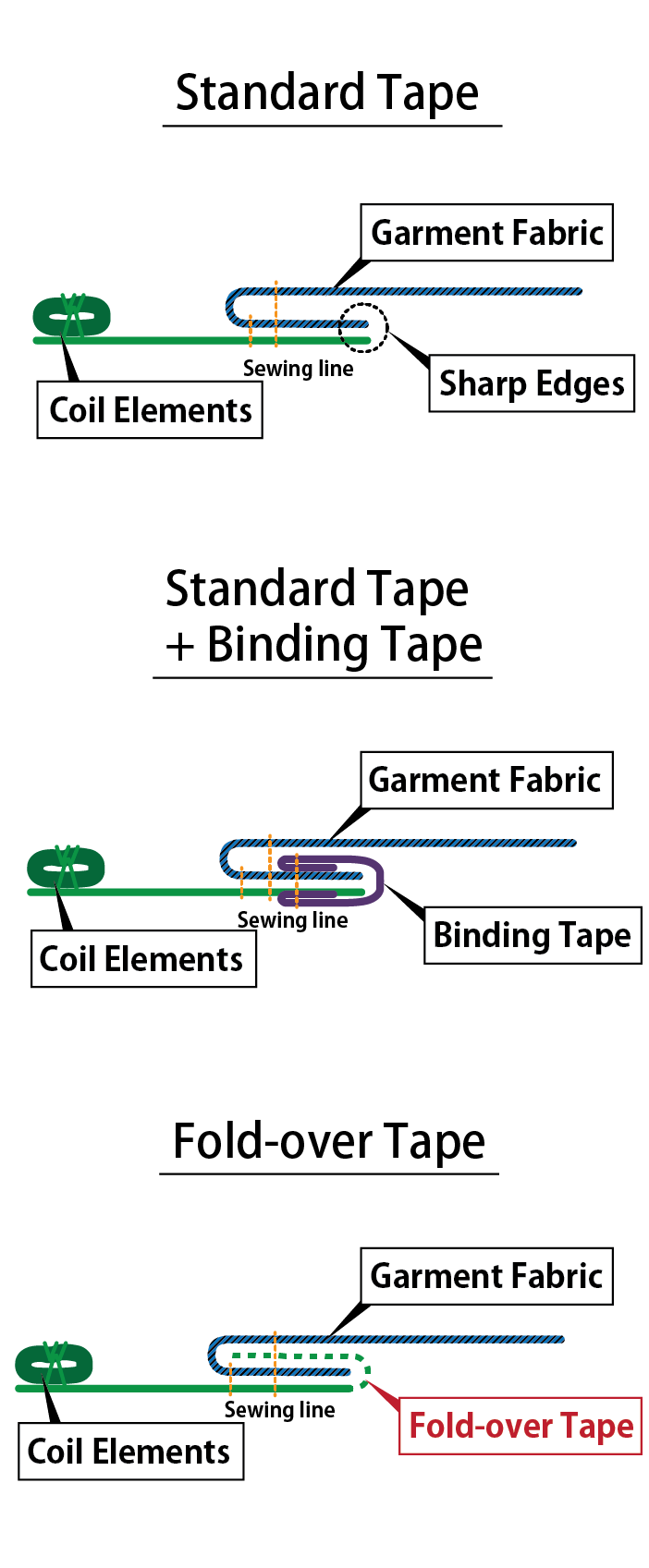 FK illustration for web R1