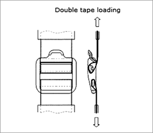 strap adjuster