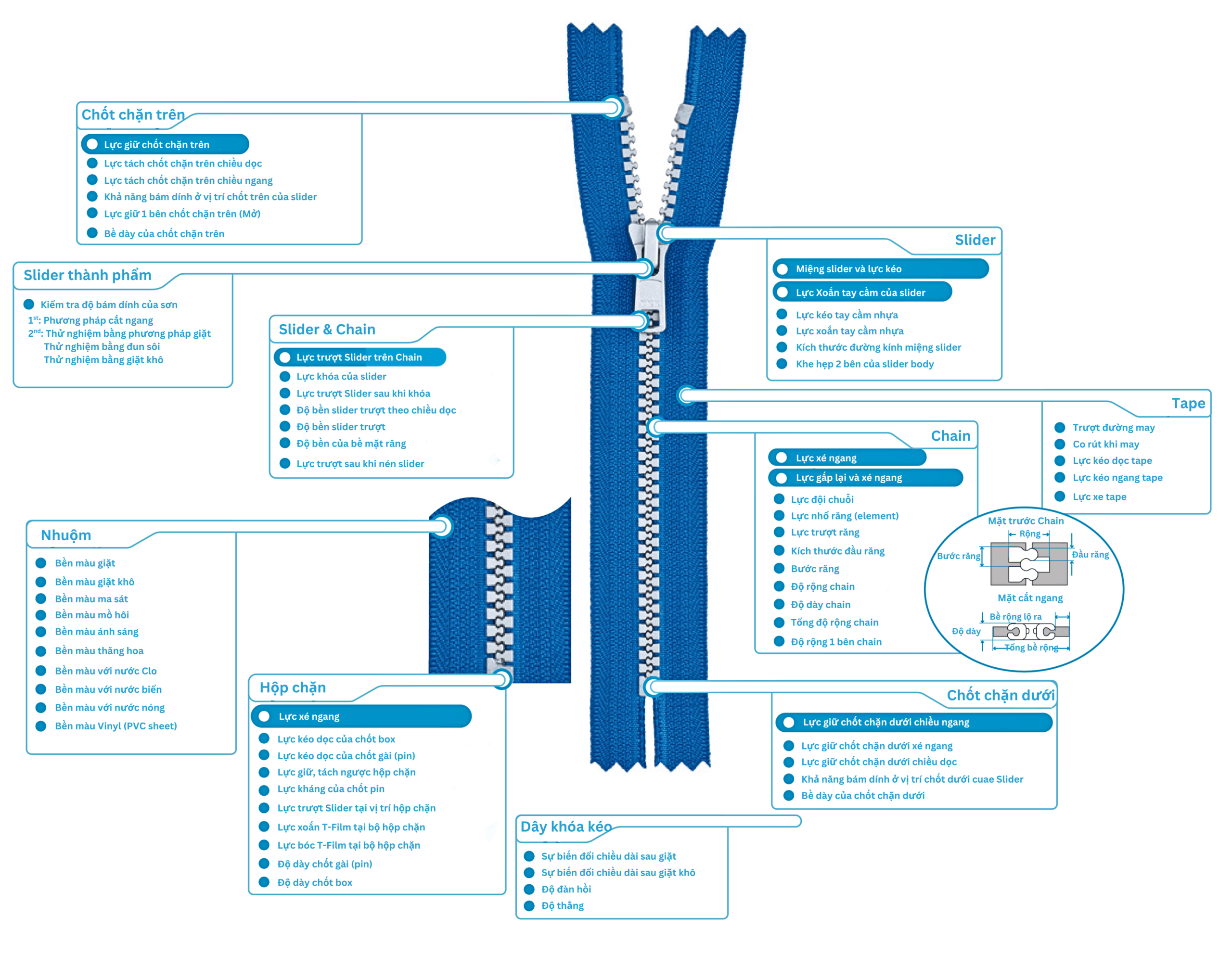 Mat truoc Chain scaled