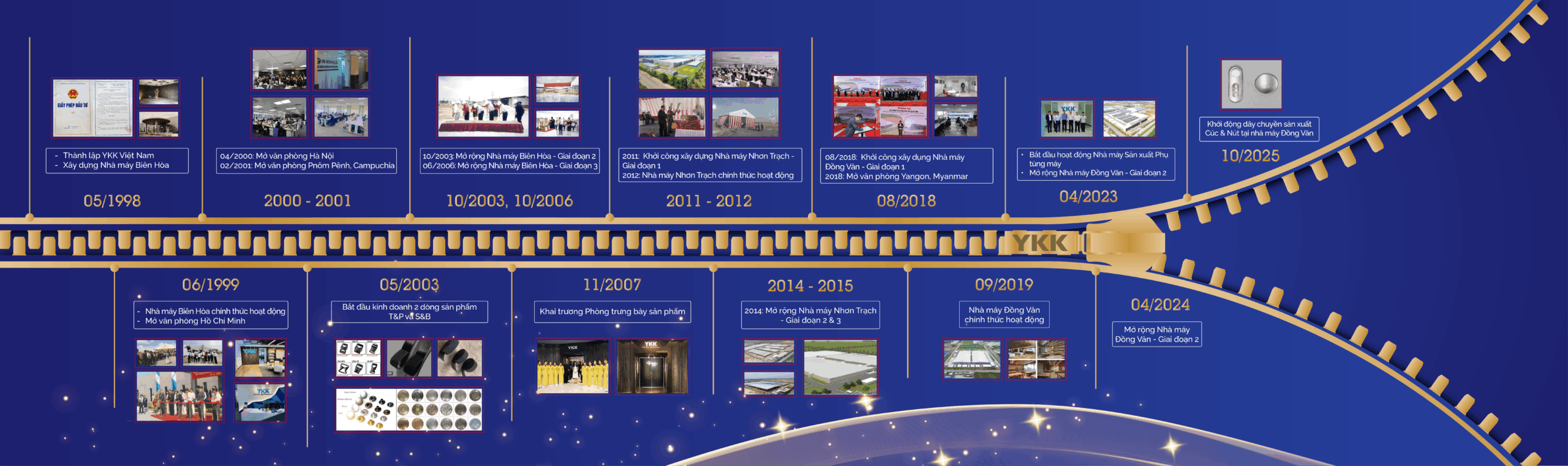 Vach lich su VNMESE 1 scaled